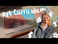 First Year Art Teacher Lesson Planning how i plan my curriculum draw with me