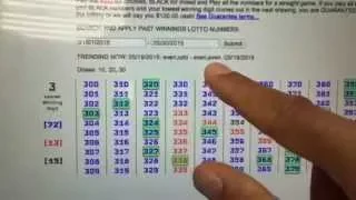 LOTTODDS NJ Pick 3 - Chart 3 Prediction