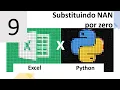 Substituindo NAN por zero