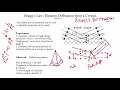 mod02lec08
