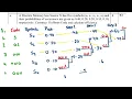 Huffman Coding Example PYQ 2024-25 ADC BEE058 Huffman code entropy Efficiency calculation