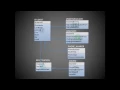 Entity Relationship Diagram ERD Training