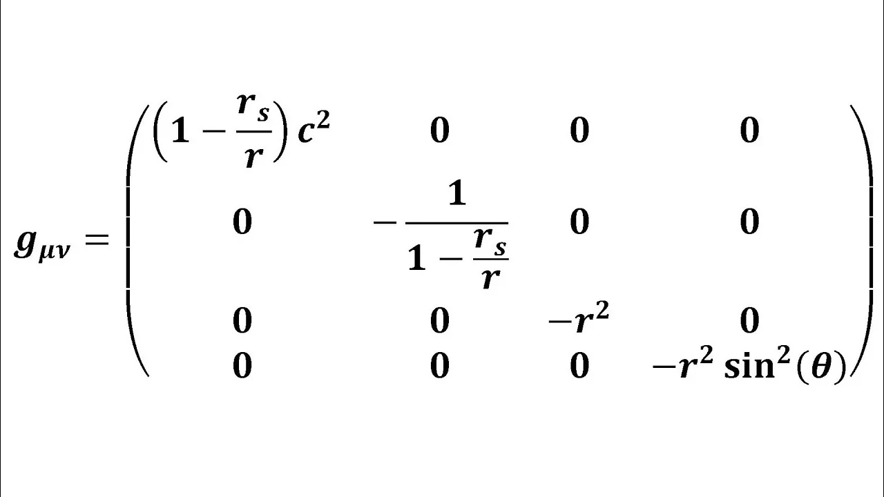 Deriving the Schwarzschild Metric from the Einstein Equations