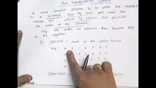 Row Transposition Technique Cryptography and Network Security