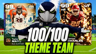 I Used the First Ever Theme Team