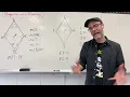 Geometry - Properties of a Rhombus and Finding Missing Angles and Sides