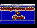 Multiplication Table programming in Qbasic