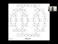 Merge sort algorithm implementation in Java