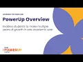 Lexia PowerUp Literacy Overview