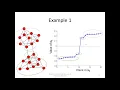 Graph partition via Spectral Clustering