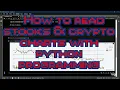 How to read charts with python programming