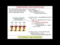 Java Atomic Classes and Operations Applying Java AtomicLong