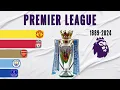 Premier League All Winners 1889-2024 English Champion
