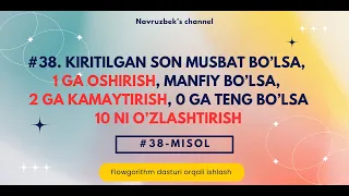 Flowgorithm Son musbat bo lsa 1 ga oshirish manfiy bo lsa 2 ga kamaytirish