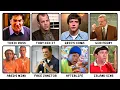 Every Crazy Sitcom Theory That Might Actually Be True Explained in 12 Minutes