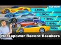 Download Lagu The HORSEPOWER record breakers - the cars which broke new ground!