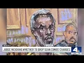 Download Lagu Why Sean ‘Diddy' Combs is back in court ahead of his sentencing