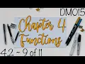 Chapter 4 Functions 4 2 Types of functions