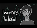 Editing Tutorial CapCut