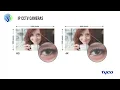 CCTV Cameras Selcetion