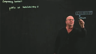 Hashes 5 Compressing numbers to fit the size of the array