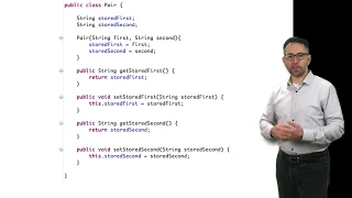 What are Java Generics
