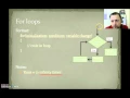 Unit 5 Repetition Statements loops