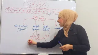 الدال و المدلول بطريقة المخططات 