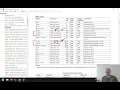 Encoding MUL DIV and RET Compiler From Scratch