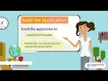 Applying to ECC