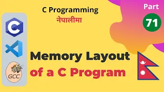 Memory Layout of a C Program C Programming Tutorial in Nepali