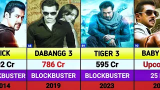 salman khan all movies list salman khan hits and flops movies list baby john sikandar