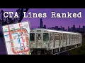 Ranking Every Chicago L Line