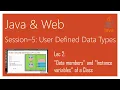 Data members and Instance variables of a Class Java