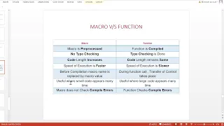 macros vs functions in C