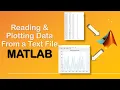 Reading and Plotting Data from a Text File in MATLAB