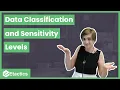 Data Classification and Sensitivity Levels What How When