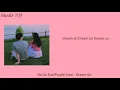 Na Go Eun (Purple Kiss) - Dream On School 2021 OST Part-1 Myanmar Sub