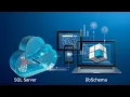 Connect and Design SQL Server Databases with DbSchema Windows SQL Server Authentication