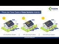 How solar system works Explainer PIXON ENERGY LIMITED