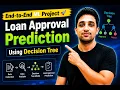 End-to-End ML Project Loan Approval Prediction Using Decision Tree