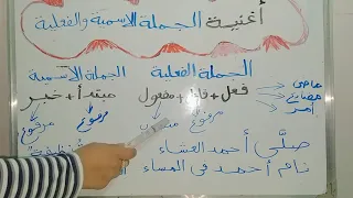 اغنية الجملة الاسمية والفعلية 