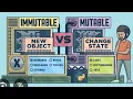 Python String Mutable or Immutable Find Out