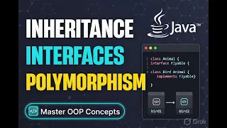 Inheritance vs Interfaces Polymorphism Explained