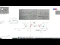 Chapter 21 p3