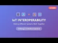 IoT Interoperability Making Different Systems Work Together - Complete Guide