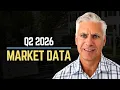 How the Westchester County Market Is Holding Up in Mid-2026