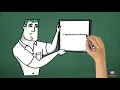 What is the difference between System Software and Application Software