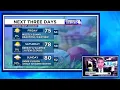 Update to your Easter weekend weather