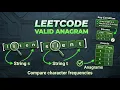 Valid Anagram Problem - LeetCode Simple Solution